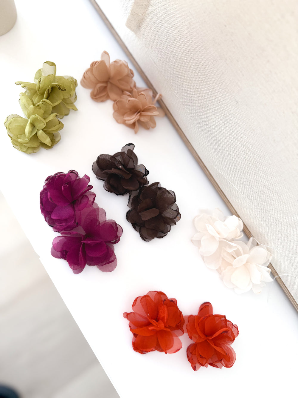 Pendientes Abril
